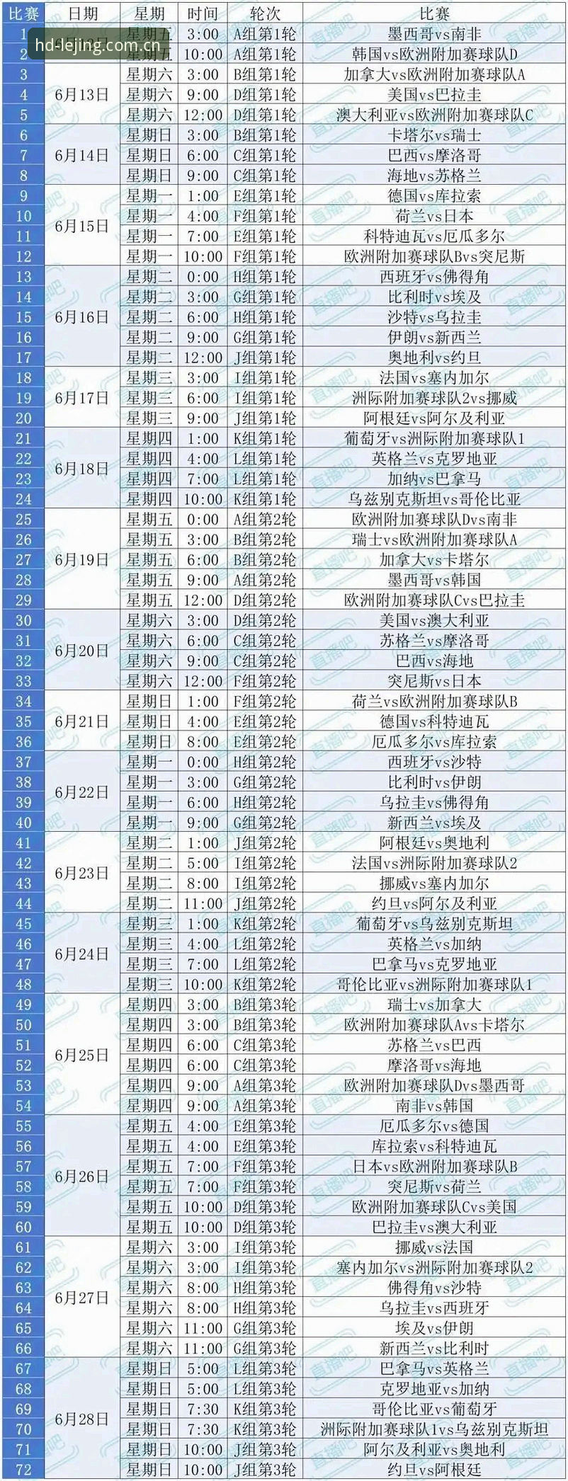 深度揭秘：2026世界杯观赛背后的签证危机与球迷困境